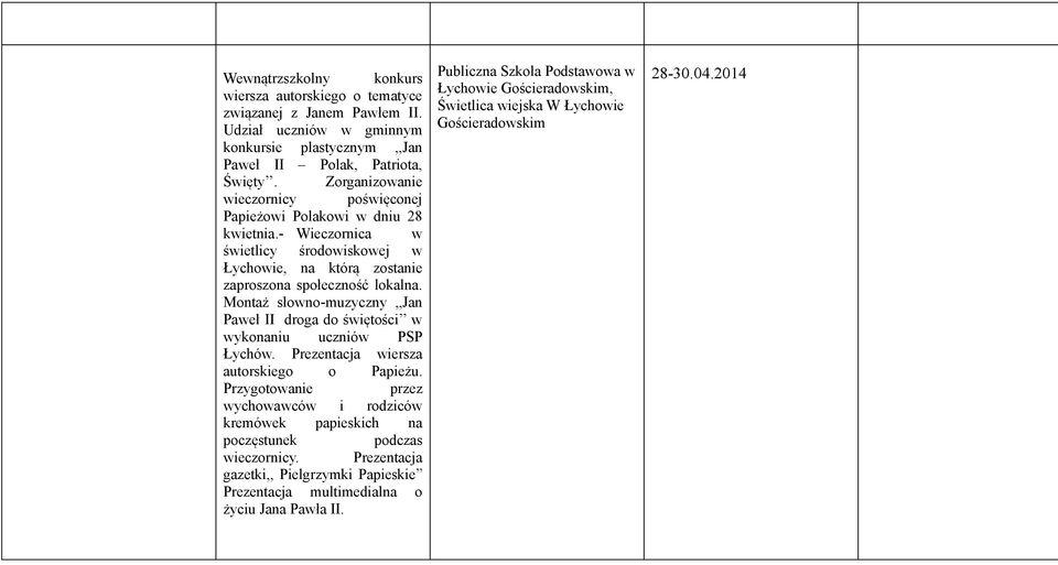 Montaż słowno-muzyczny,,jan Paweł II droga do świętości w wykonaniu uczniów PSP Łychów. Prezentacja wiersza autorskiego o Papieżu.