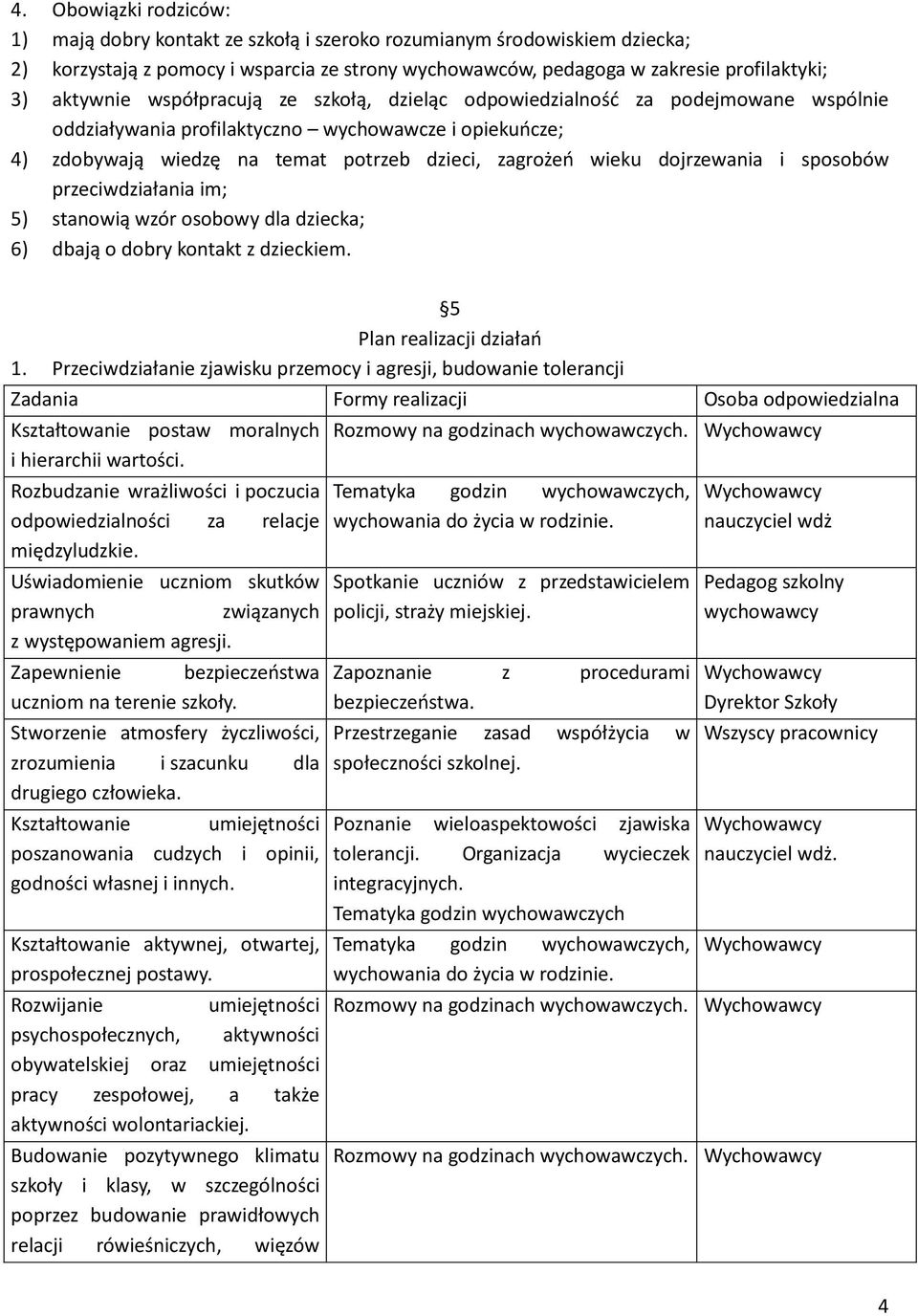 dojrzewania i sposobów przeciwdziałania im; 5) stanowią wzór osobowy dla dziecka; 6) dbają o dobry kontakt z dzieckiem. 5 Plan realizacji działań 1.