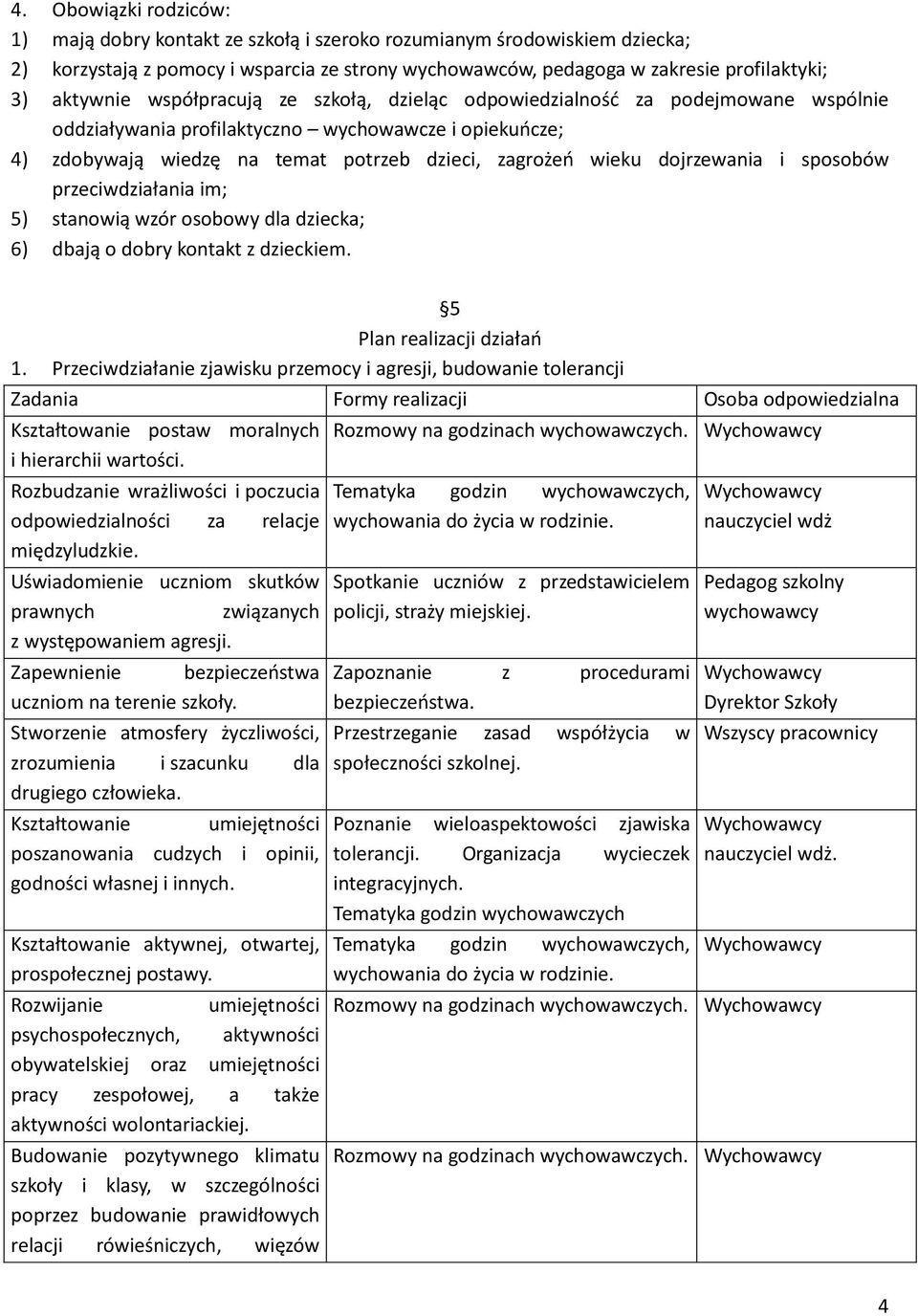 dojrzewania i sposobów przeciwdziałania im; 5) stanowią wzór osobowy dla dziecka; 6) dbają o dobry kontakt z dzieckiem. 5 Plan realizacji działań 1.