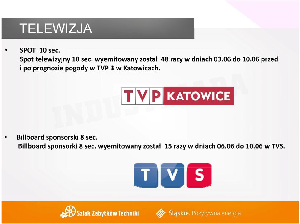 06 przed i po prognozie pogody w TVP 3 w Katowicach.
