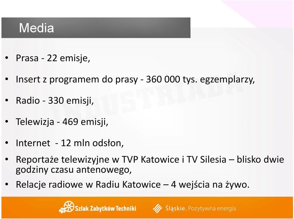 odsłon, Reportaże telewizyjne w TVP Katowice i TV Silesia blisko dwie