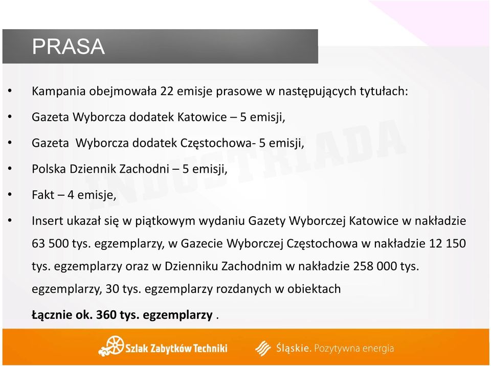 Wyborczej Katowice w nakładzie 63 500 tys. egzemplarzy, w Gazecie Wyborczej Częstochowa w nakładzie 12 150 tys.