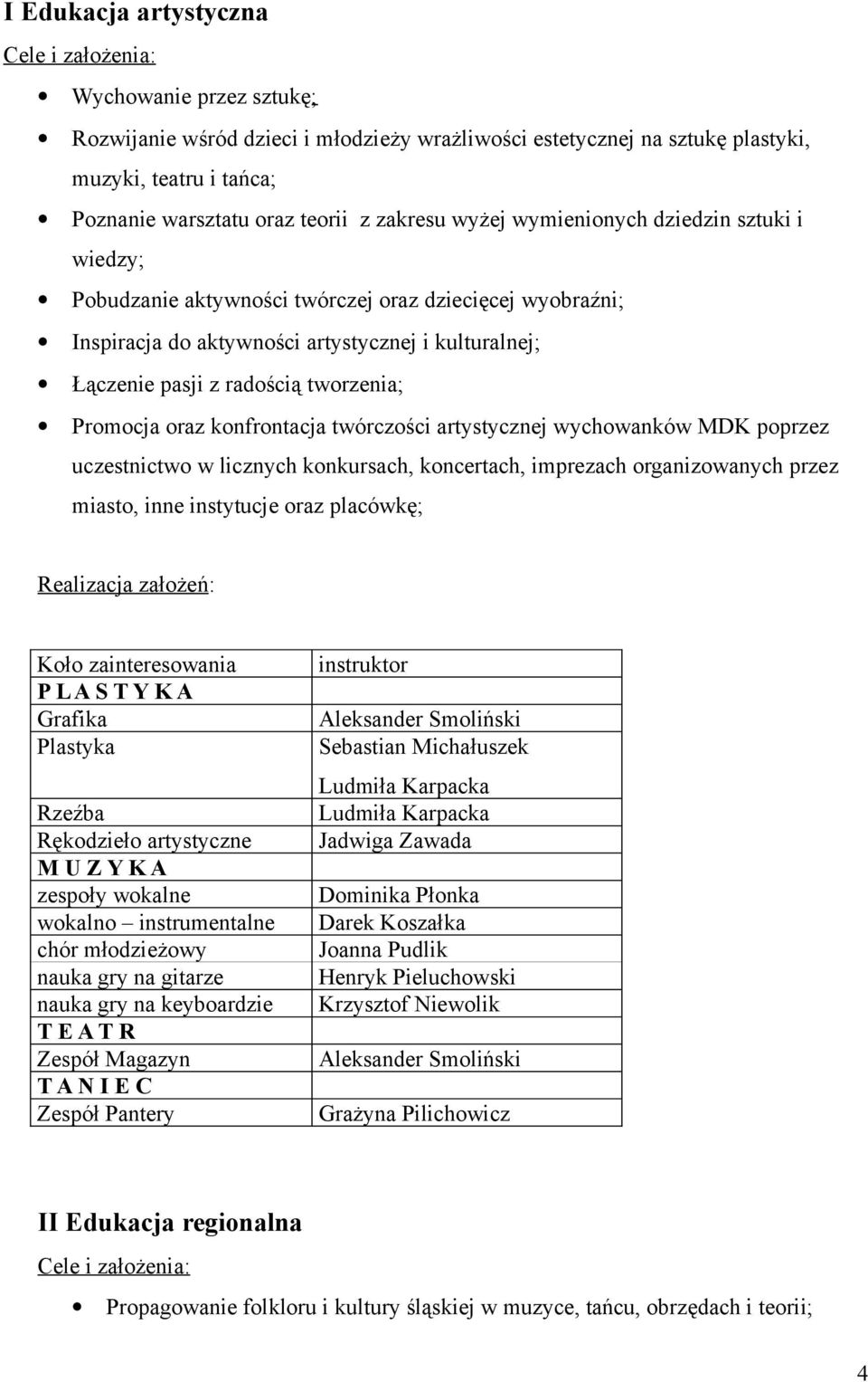 tworzenia; Promocja oraz konfrontacja twórczości artystycznej wychowanków MDK poprzez uczestnictwo w licznych konkursach, koncertach, imprezach organizowanych przez miasto, inne instytucje oraz