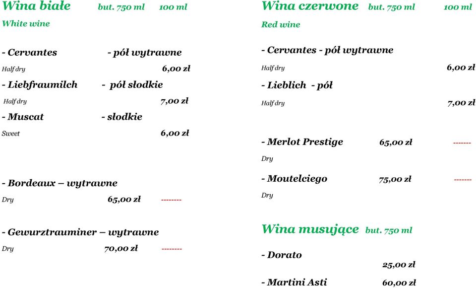 Sweet Wina czerwone but.