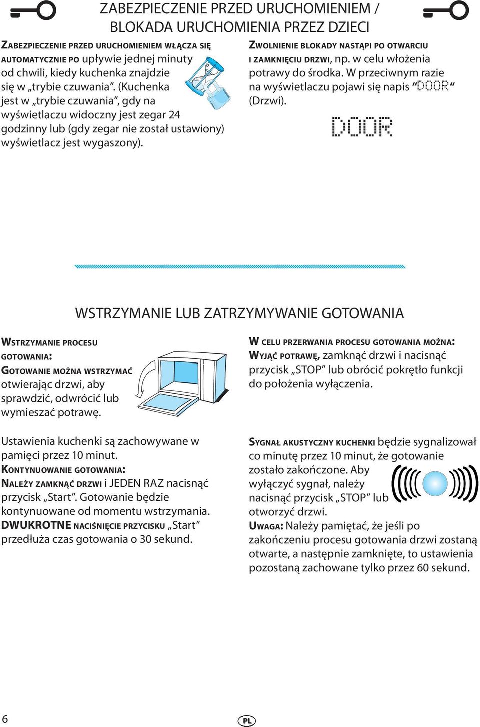 clu łożnia potay do śodka. W pzcinym azi na yśitlaczu pojai się napis DOOR (Dzi).