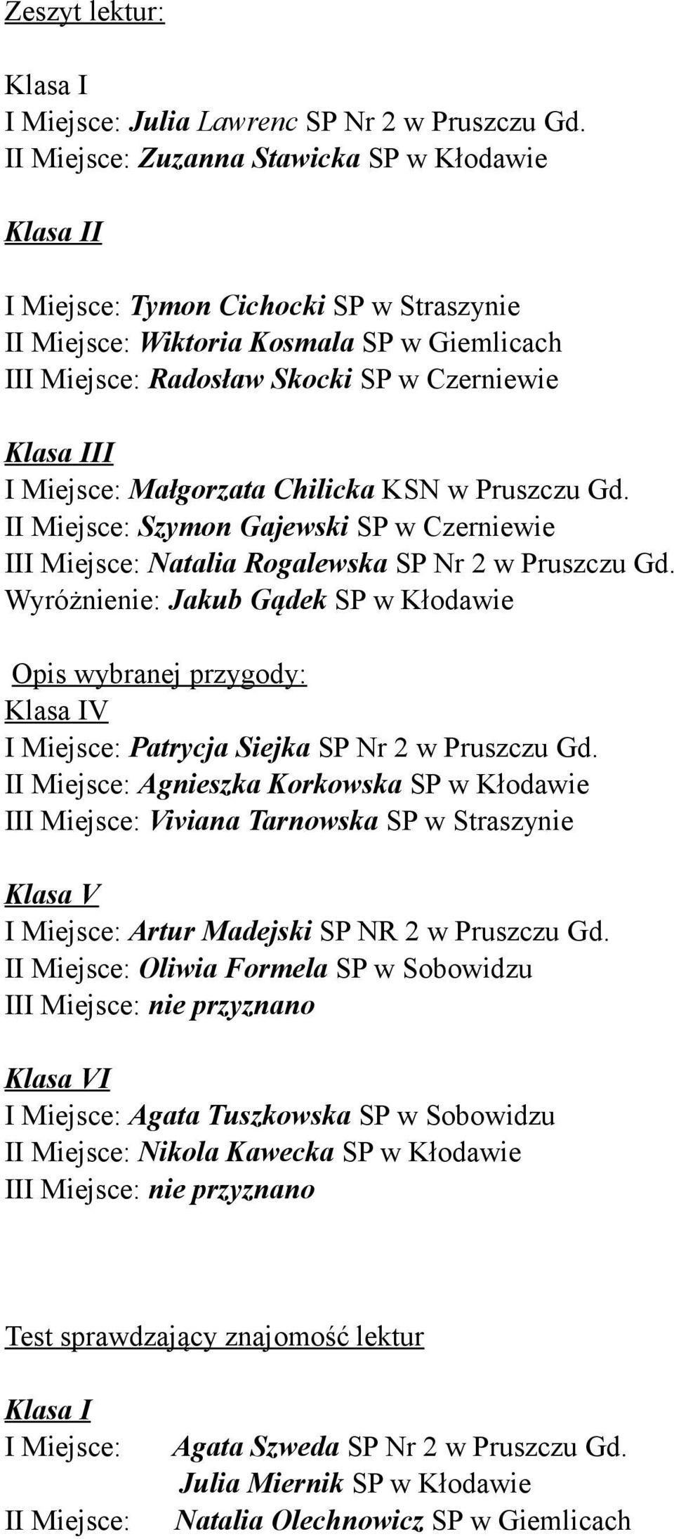 Miejsce: Małgorzata Chilicka KSN w Pruszczu Gd. II Miejsce: Szymon Gajewski SP w Czerniewie III Miejsce: Natalia Rogalewska SP Nr 2 w Pruszczu Gd.