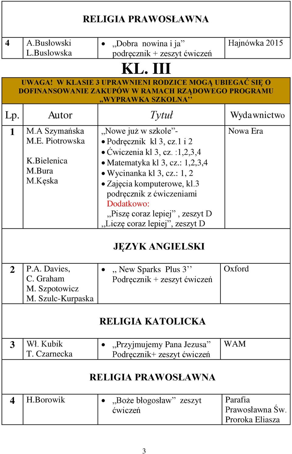 Kęska Nowe już w szkole - Podręcznik kl 3, cz.1 i 2 Ćwiczenia kl 3, cz. :1,2,3,4 Matematyka kl 3, cz.: 1,2,3,4 Wycinanka kl 3, cz.: 1, 2 Zajęcia komputerowe, kl.