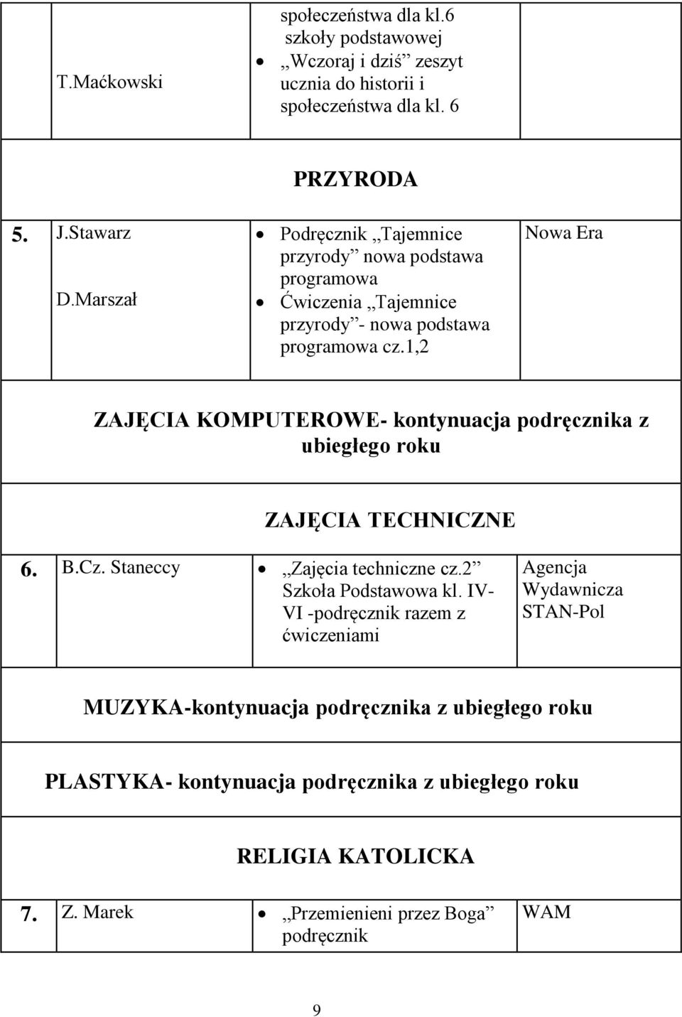 1,2 ZAJĘCIA KOMPUTEROWE- kontynuacja podręcznika z ubiegłego roku ZAJĘCIA TECHNICZNE 6. B.Cz. Staneccy Zajęcia techniczne cz.2 Szkoła Podstawowa kl.
