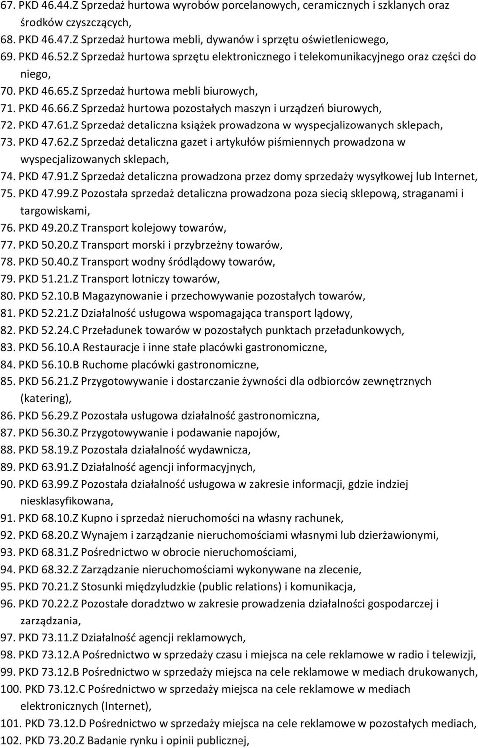 Z Sprzedaż hurtowa pozostałych maszyn i urządzeń biurowych, 72. PKD 47.61.Z Sprzedaż detaliczna książek prowadzona w wyspecjalizowanych sklepach, 73. PKD 47.62.