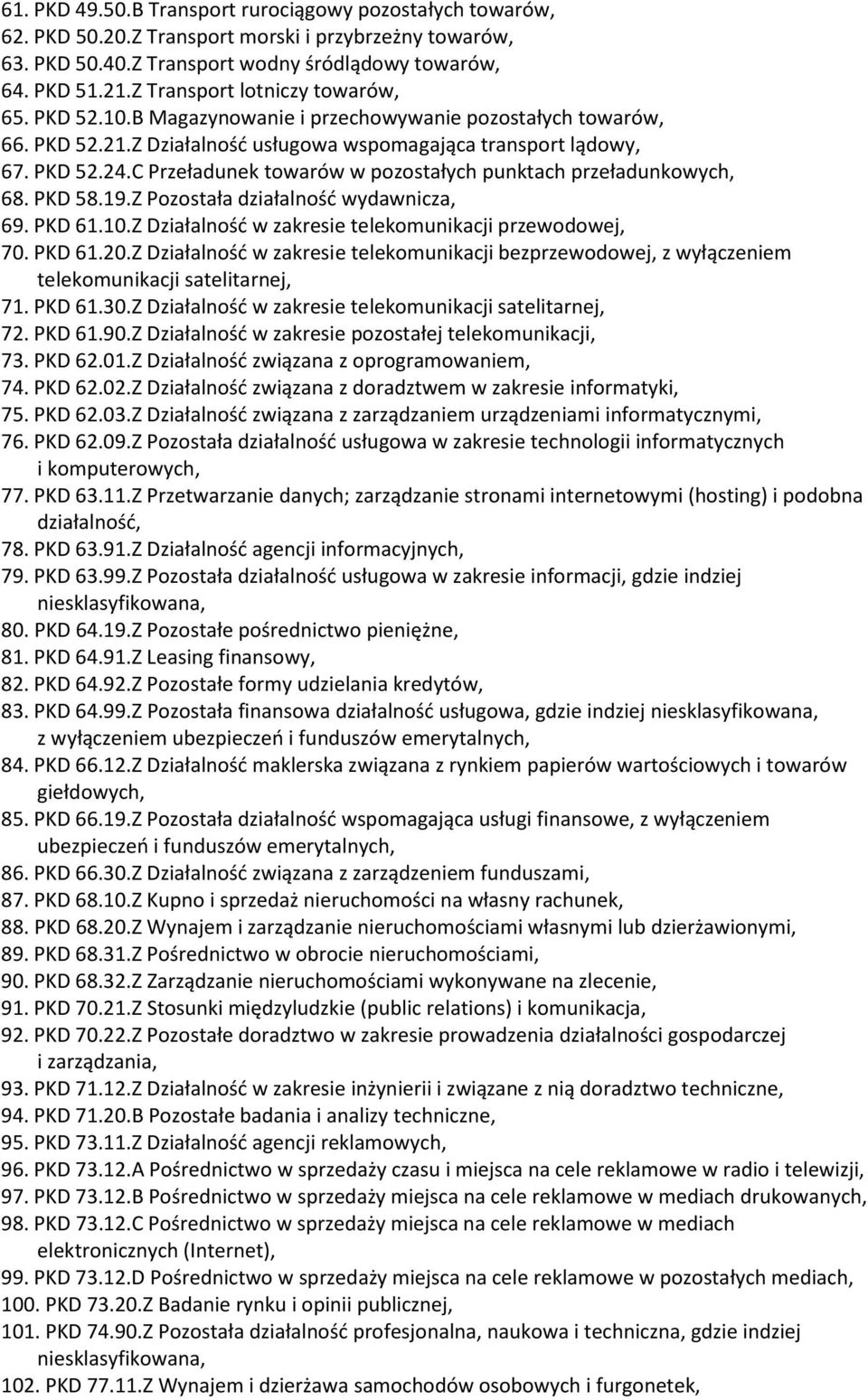 C Przeładunek towarów w pozostałych punktach przeładunkowych, 68. PKD 58.19.Z Pozostała działalność wydawnicza, 69. PKD 61.10.Z Działalność w zakresie telekomunikacji przewodowej, 70. PKD 61.20.