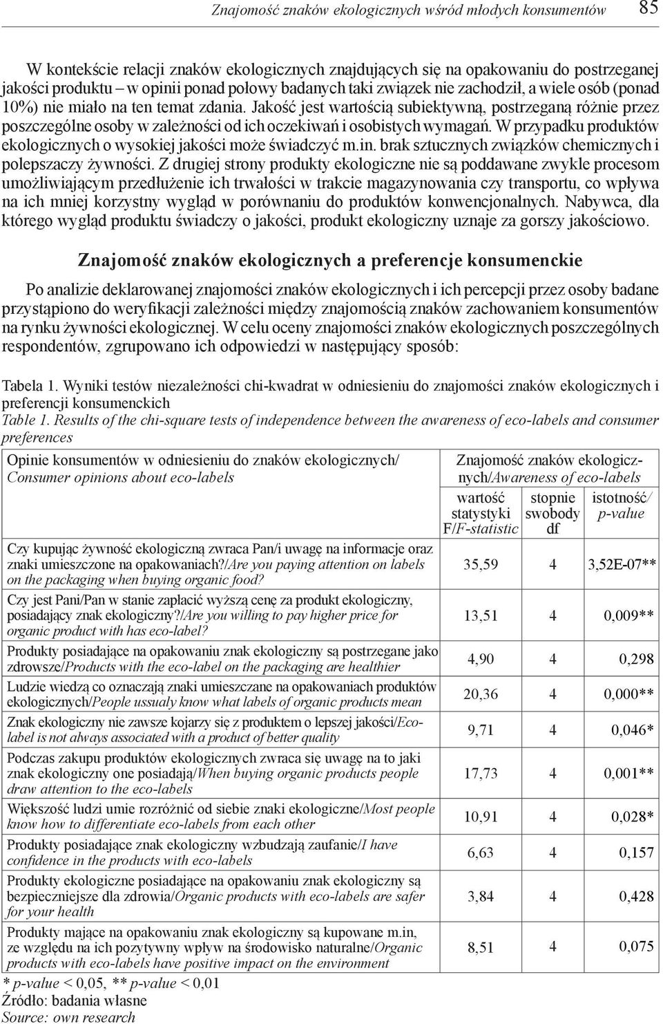 Jakość jest wartością subiektywną, postrzeganą różnie przez poszczególne osoby w zależności od ich oczekiwań i osobistych wymagań.