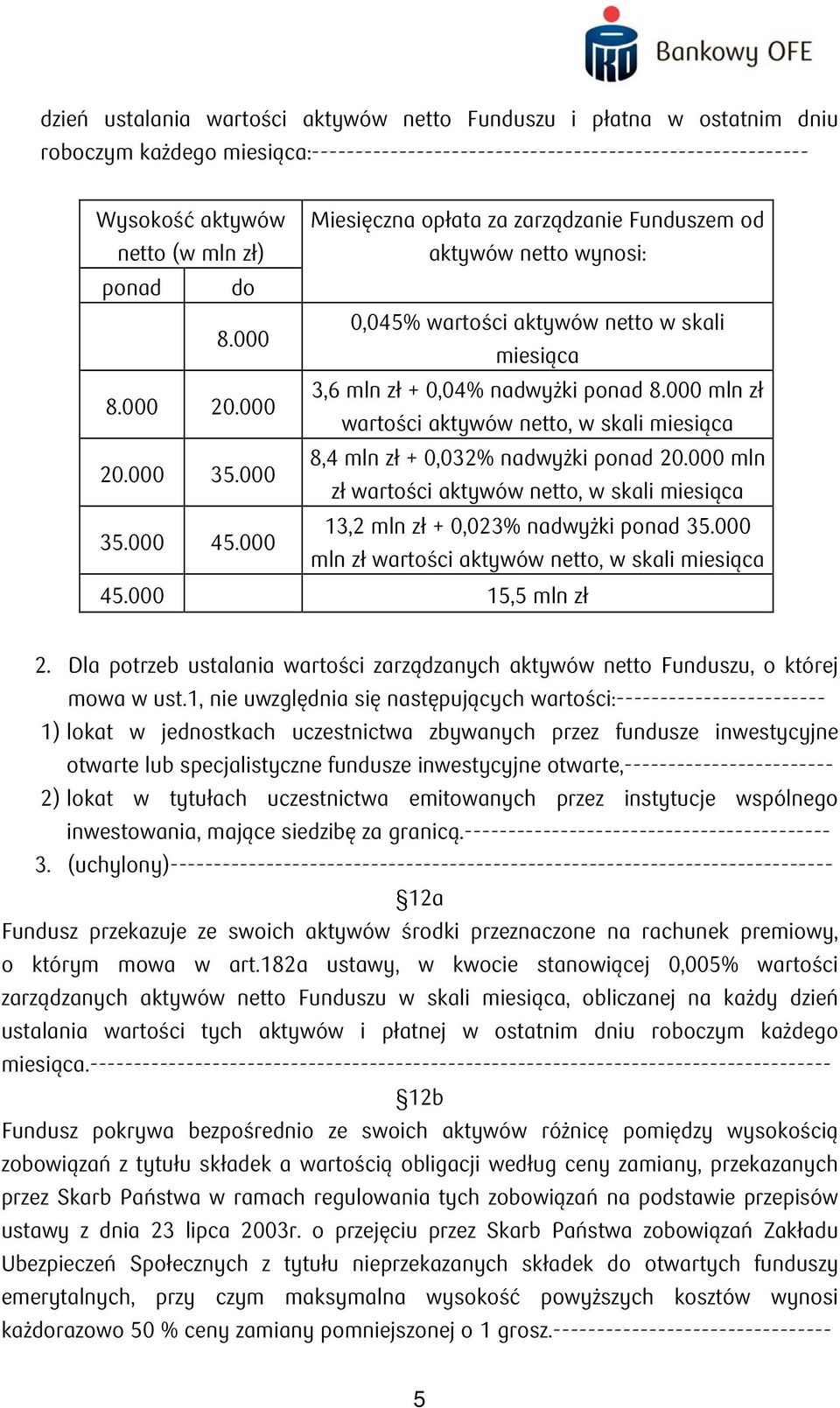 000 mln zł wartości aktywów netto, w skali miesiąca 20.000 35.000 8,4 mln zł + 0,032% nadwyżki ponad 20.000 mln zł wartości aktywów netto, w skali miesiąca 35.000 45.