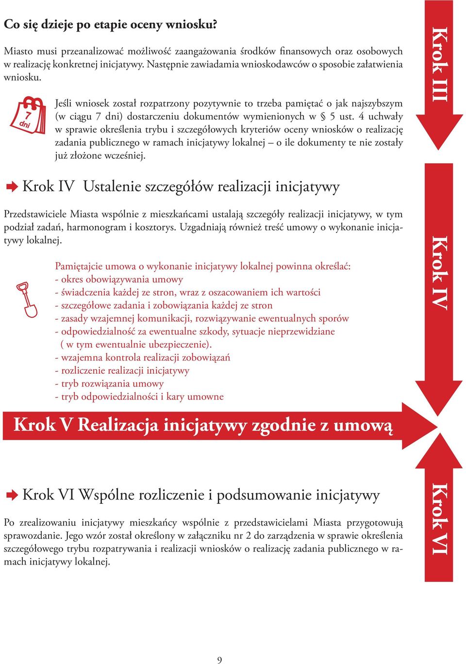 7 Jeśli wniosek został rozpatrzony pozytywnie to trzeba pamiętać o jak najszybszym (w ciągu 7 dni) dostarczeniu dokumentów wymienionych w 5 ust.