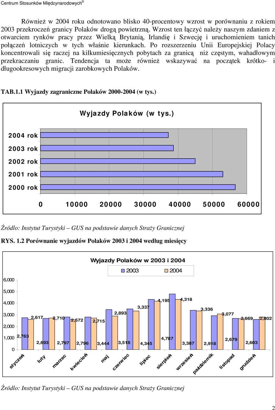 Po rozszerzeniu Unii Europejskiej Polacy koncentrowali się raczej na kilkumiesięcznych pobytach za granicą niż częstym, wahadłowym przekraczaniu granic.