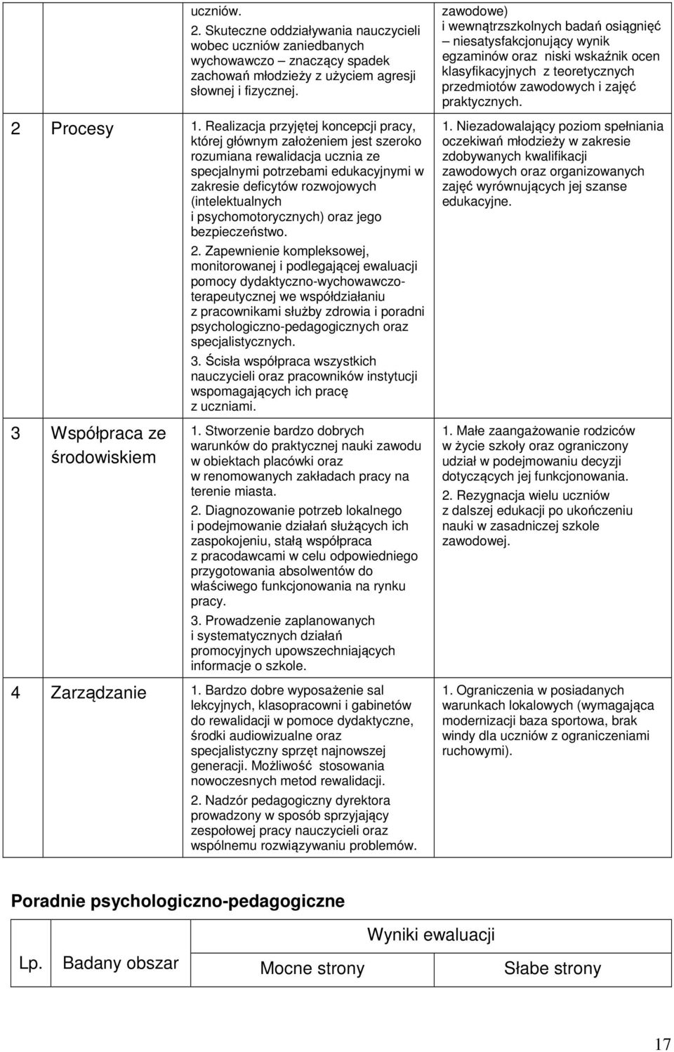 psychomotorycznych) oraz jego bezpieczeństwo. 3 Współpraca ze środowiskiem 2.