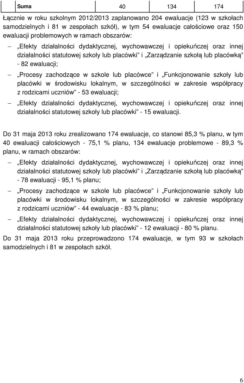 zachodzące w szkole lub placówce i Funkcjonowanie szkoły lub placówki w środowisku lokalnym, w szczególności w zakresie współpracy z rodzicami uczniów - 53 ewaluacji; Efekty działalności