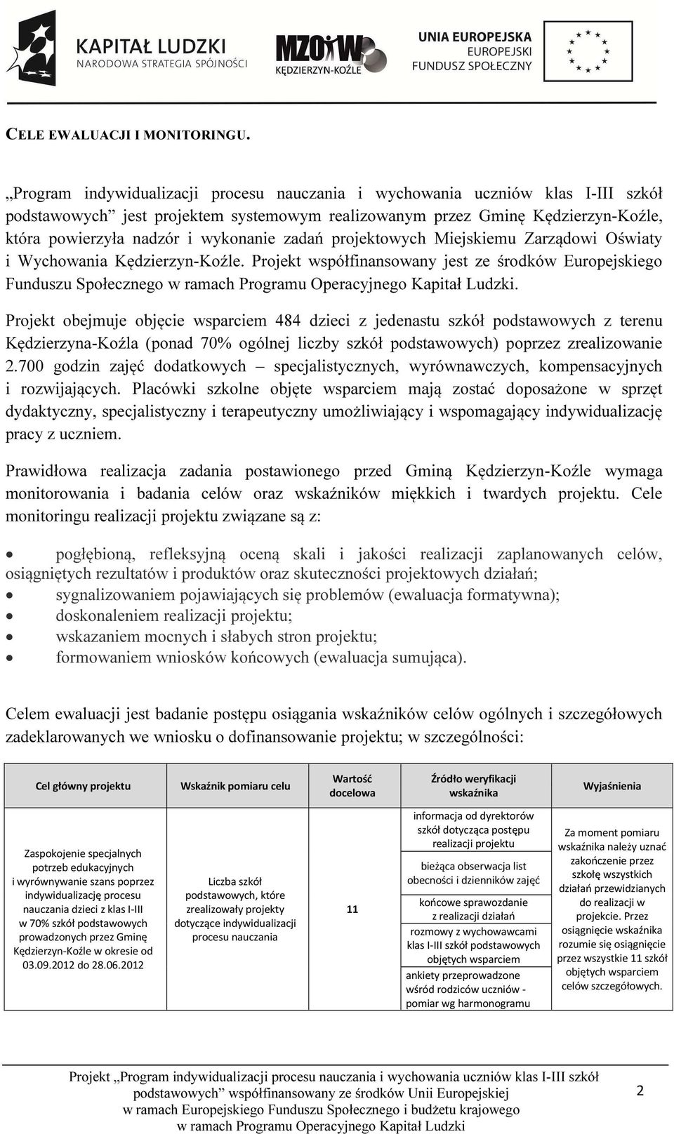 zadań projektowych Miejskiemu Zarządowi Oświaty i Wychowania Kędzierzyn-Koźle. Projekt współfinansowany jest ze środków Europejskiego Funduszu Społecznego.