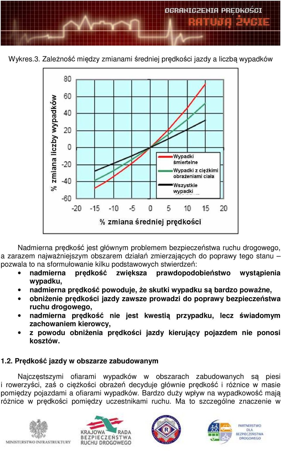 do poprawy tego stanu pozwala to na sformułowanie kilku podstawowych stwierdzeń: nadmierna prędkość zwiększa prawdopodobieństwo wystąpienia wypadku, nadmierna prędkość powoduje, że skutki wypadku są