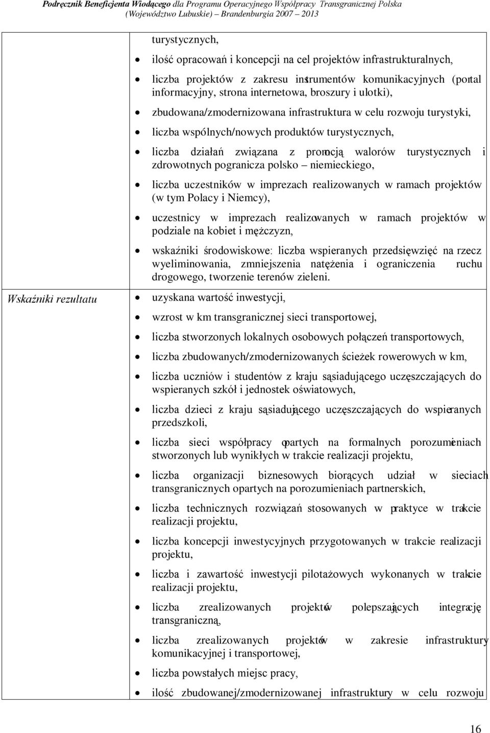 polsko niemieckiego, Wskaźniki rezultatu uzyskana wartość inwestycji, liczba uczestników w imprezach realizowanych w ramach projektów (w tym Polacy i Niemcy), uczestnicy w imprezach realizowanych w