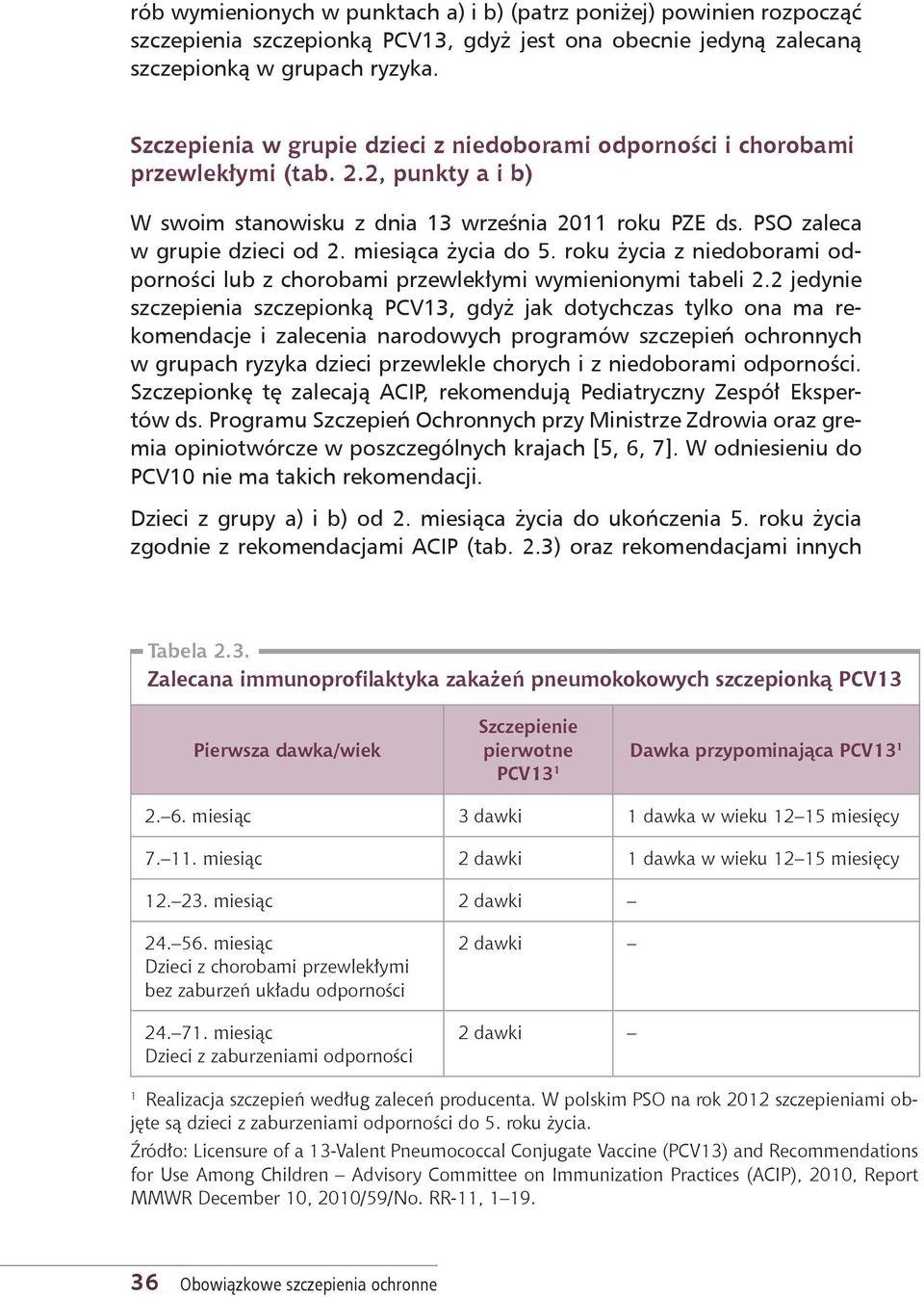 miesiąca życia do 5. roku życia z niedoborami odporności lub z chorobami przewlekłymi wymienionymi tabeli 2.