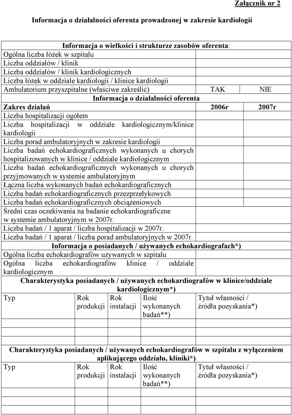 działań 2006r 2007r Liczba hospitalizacji ogółem Liczba hospitalizacji w oddziale kardiologicznym/klinice kardiologii Liczba porad ambulatoryjnych w zakresie kardiologii Liczba badań