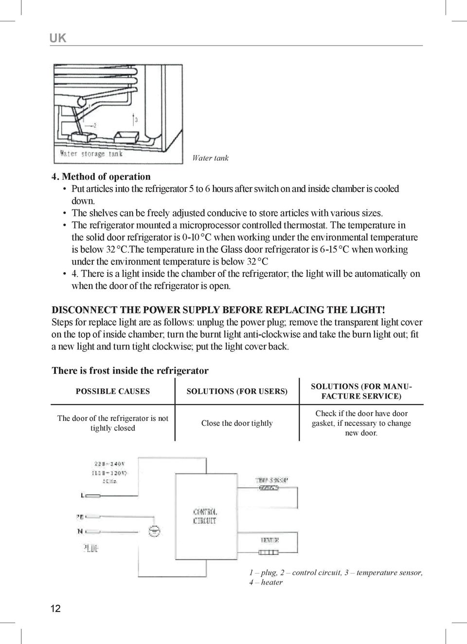 The temperature in the solid door refrigerator is 0-10 C when working under the environmental temperature is below 32 C.