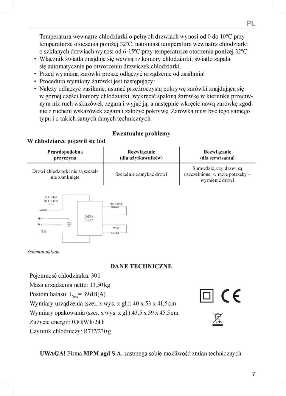 Przed wymianą żarówki proszę odłączyć urządzenie od zasilania!