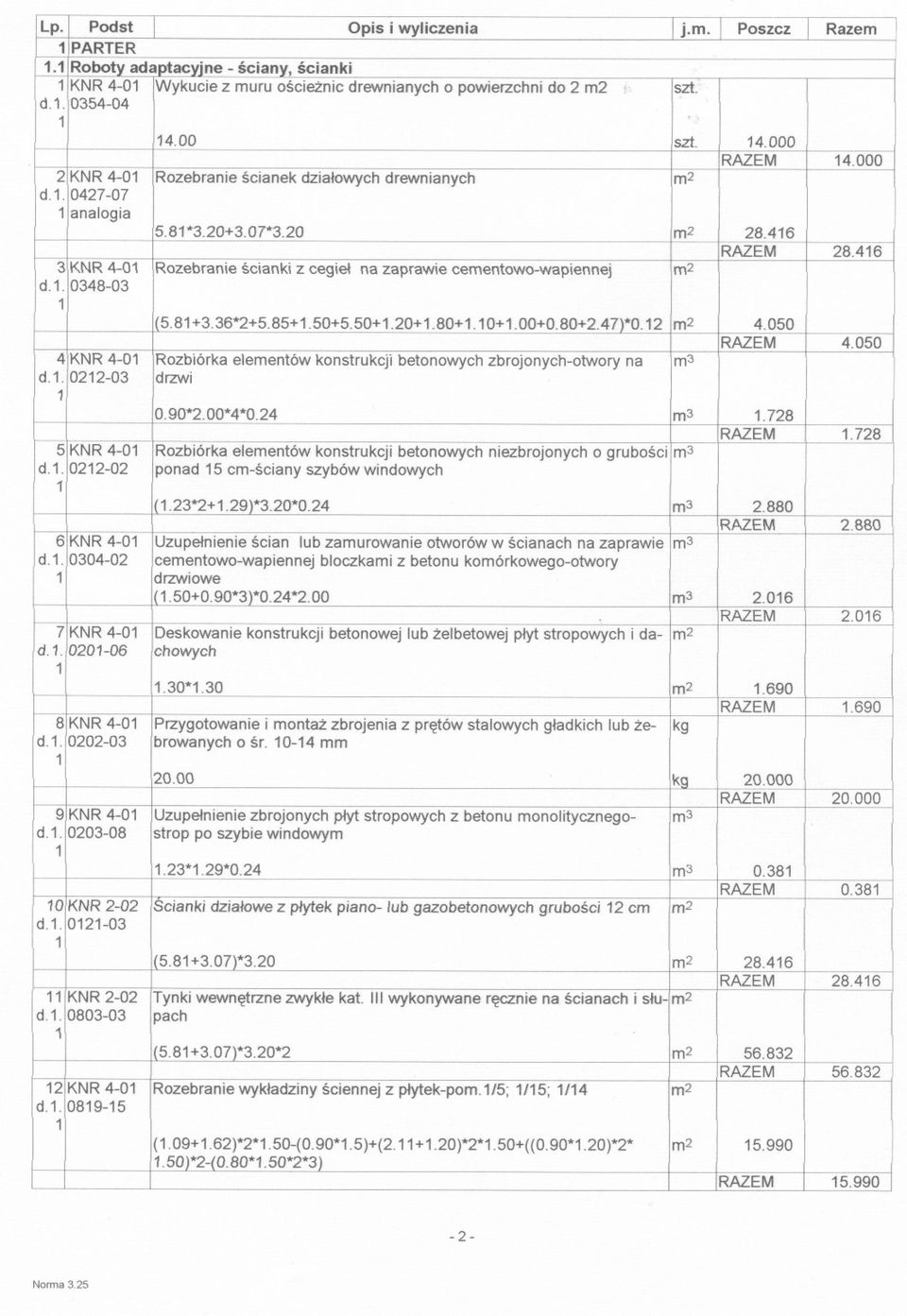 8 +3,36*+5.85+.50+5.50+.0+.80+.0+.00+0.80+.7)*0. m.050 RAZEM.050 KNR -0 Rozbiórka elementów konstrukcji betonowych zbrojonych-otwory na m3 d., 0-03 drzwi 0.90*.00**0. m3.78 RAZEM.