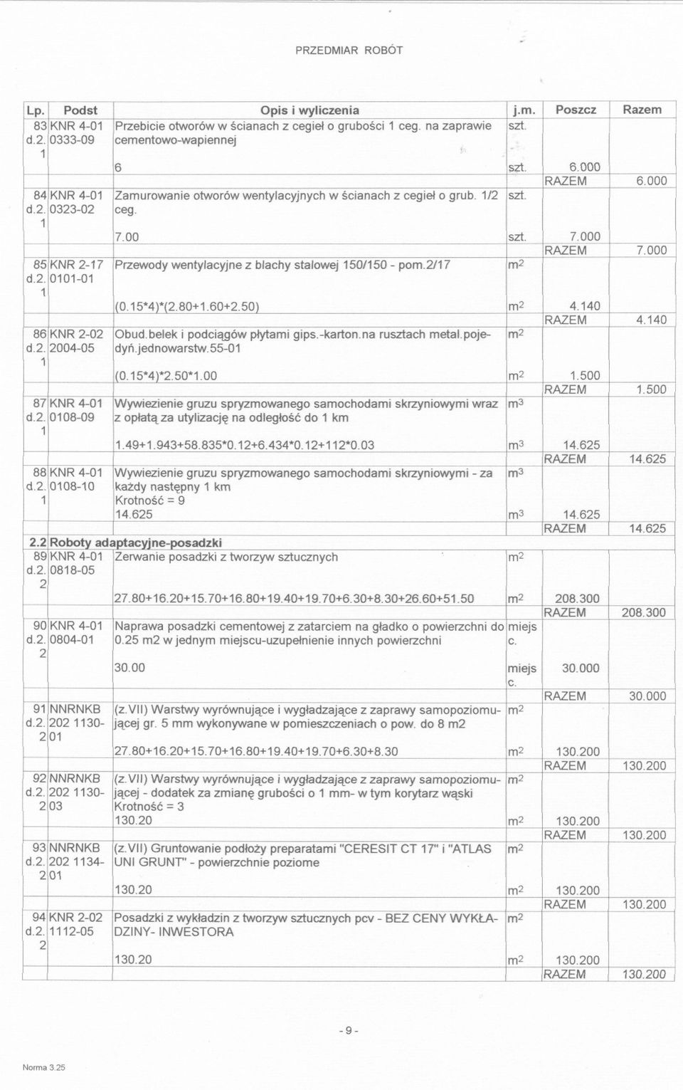 . 00-0 0.5*)*(.80+.60+.50) m.0 RAZEM.0 86 KNR -0 Obud.belek i podciagów plytami gips.-karton.na rusztach metal.poje- m d.. 00-05 dyn.jednowarstw.55-o 0.5*)*.50*.00 m.500 RAZEM.