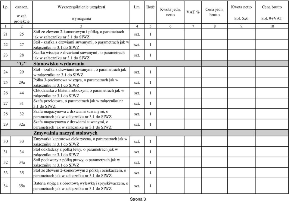 "G" 24 29 25 29a 26 44 27 31 28 32 29 32a 30 33 31 34 32 34a 33 35 34 35a Stanowisko wydawania Stół - szafka z drzwiami suwanymi, o parametrach jak w Półka 3-poziomowa wiszca, o parametrach jak w