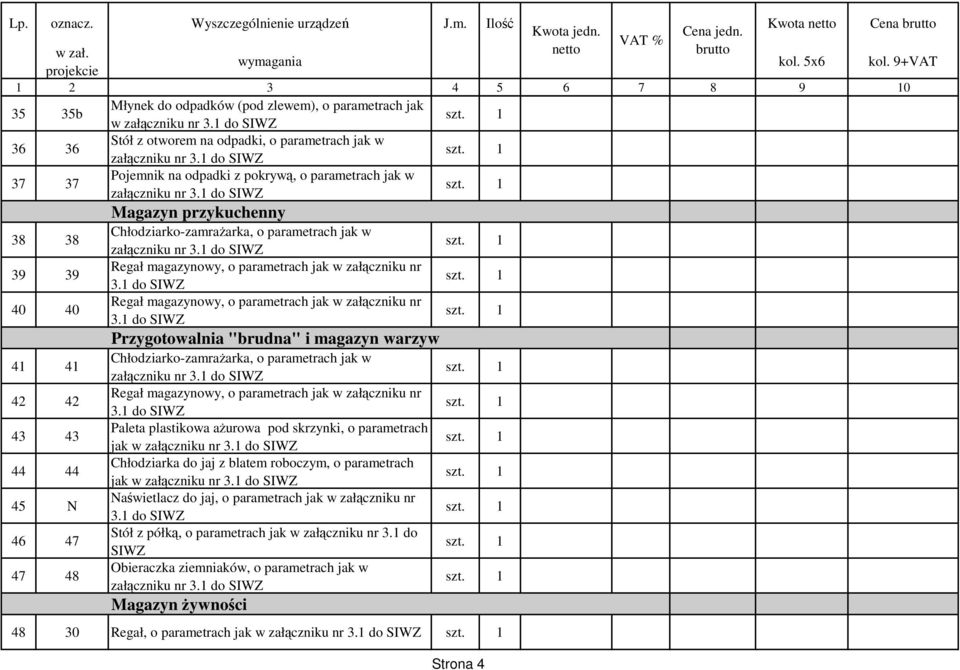 40 40 41 41 42 42 43 43 44 44 45 N 46 47 47 48 Magazyn przykuchenny Chłodziarko-zamraarka, o parametrach jak w 3.1 do 3.