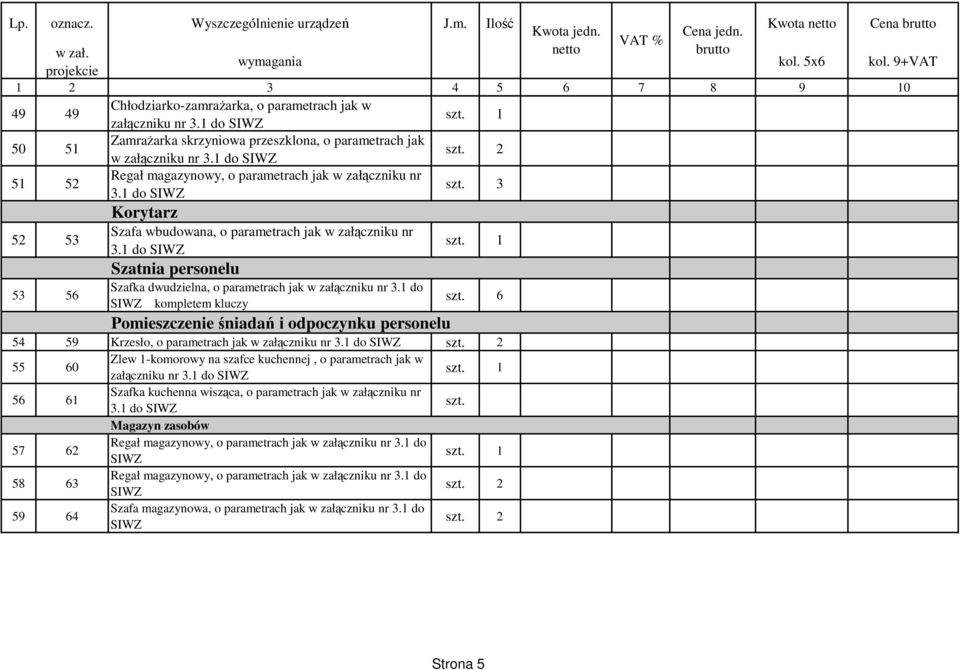 1 do kompletem kluczy Pomieszczenie niada i odpoczynku personelu szt. 6 54 59 Krzesło, o parametrach jak w szt.