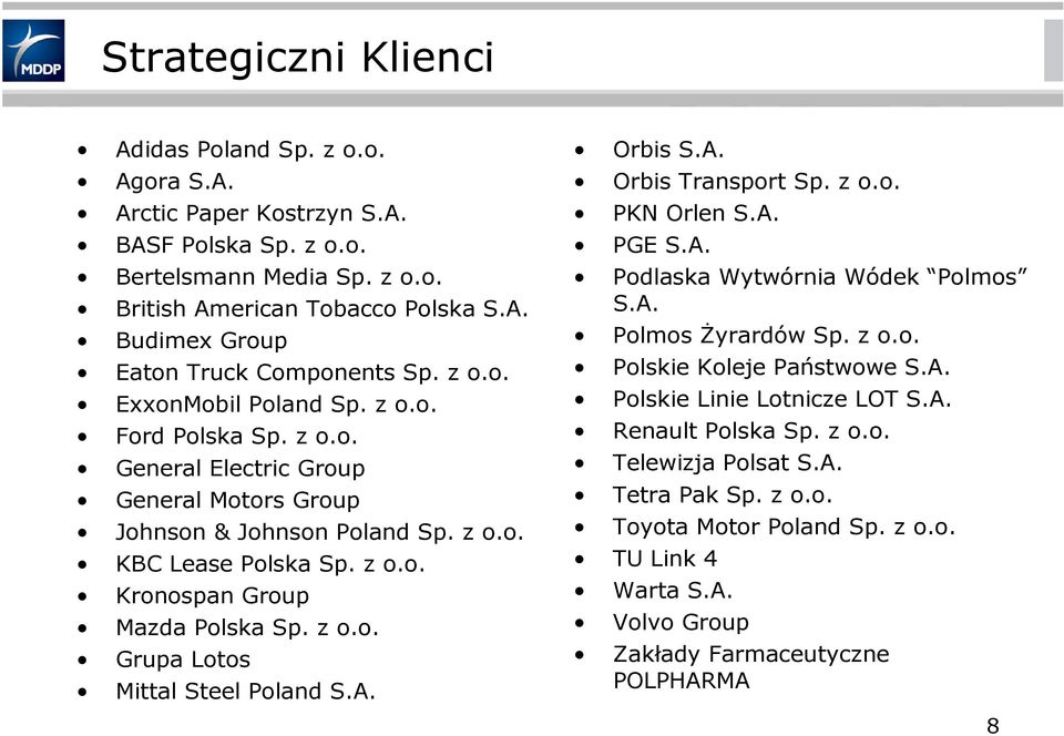 z o.o. Grupa Lotos Mittal Steel Poland S.A. Orbis S.A. Orbis Transport Sp. z o.o. PKN Orlen S.A. PGE S.A. Podlaska Wytwórnia Wódek Polmos S.A. Polmos Żyrardów Sp. z o.o. Polskie Koleje Państwowe S.A. Polskie Linie Lotnicze LOT S.