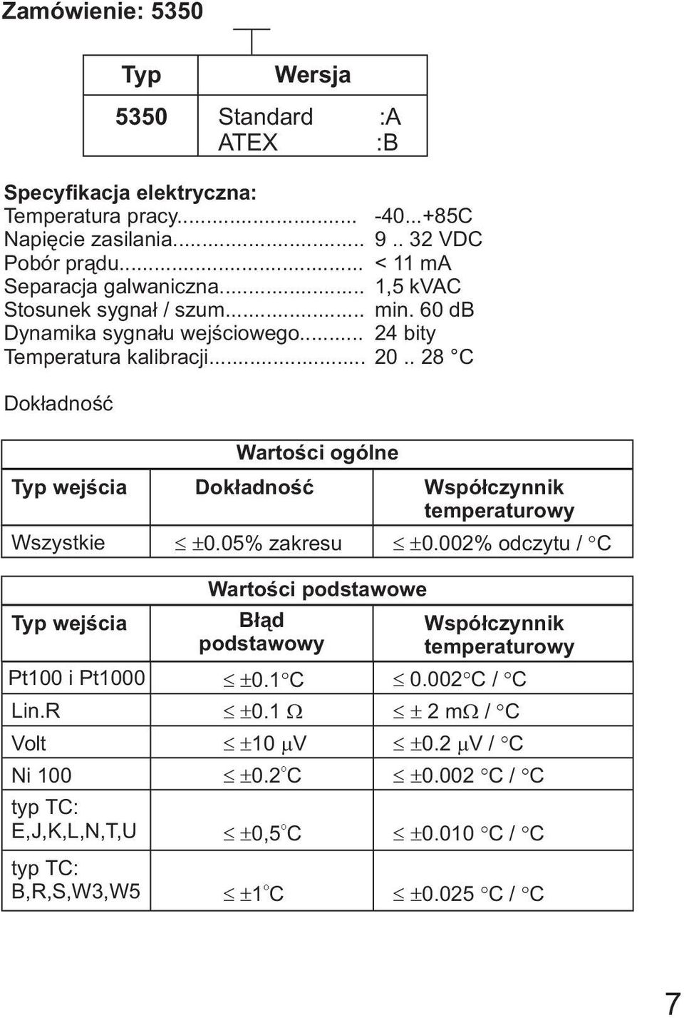 . 28 C Dok³adnoœæ Typ Wersja 5350 Standard :A ATEX :B Typ wejœcia Wszystkie Typ wejœcia Pt100 i Pt1000 Lin.