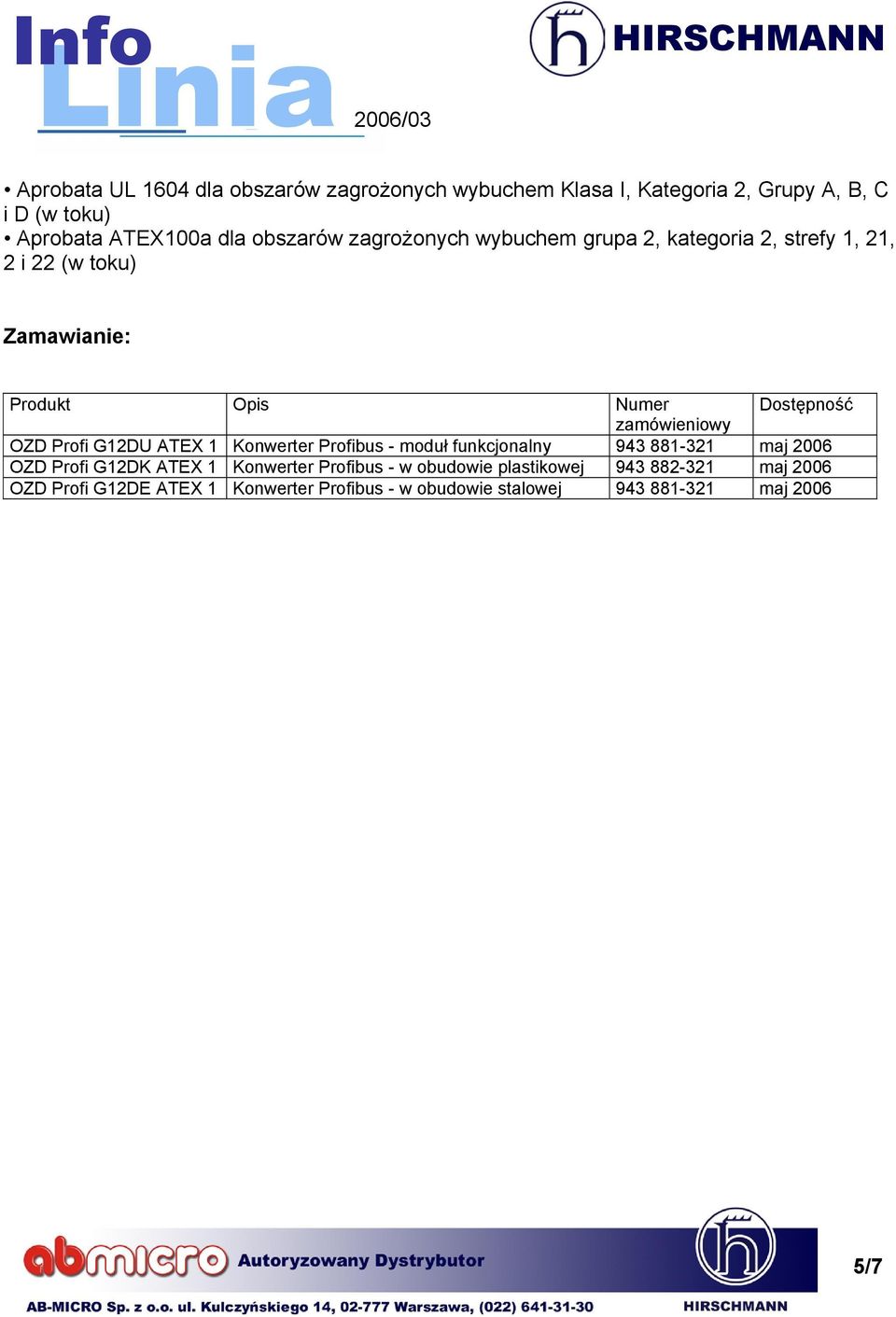 zamówieniowy OZD Profi G12DU ATEX 1 Konwerter Profibus - moduł funkcjonalny 943 881-321 maj 2006 OZD Profi G12DK ATEX 1 Konwerter