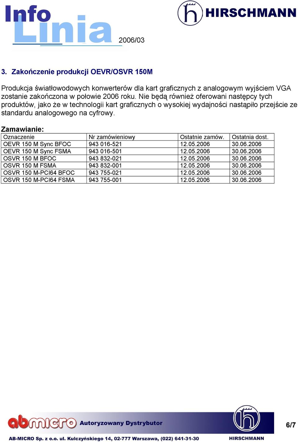 Zamawianie: Oznaczenie Nr zamówieniowy Ostatnie zamów. Ostatnia dost. OEVR 150 M Sync BFOC 943 016-521 12.05.2006 30.06.2006 OEVR 150 M Sync FSMA 943 016-501 12.05.2006 30.06.2006 OSVR 150 M BFOC 943 832-021 12.