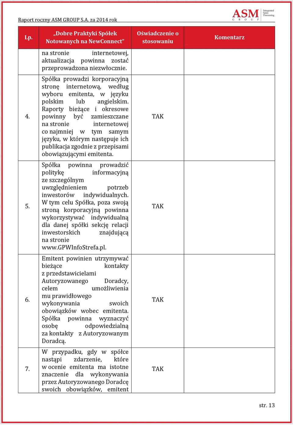 Spółka powinna prowadzić politykę informacyjną ze szczególnym uwzględnieniem potrzeb inwestorów indywidualnych.