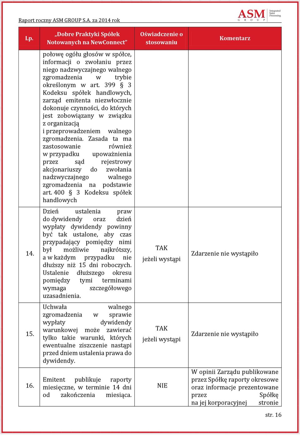 Zasada ta ma zastosowanie również w przypadku upoważnienia przez sąd rejestrowy akcjonariuszy do zwołania nadzwyczajnego walnego zgromadzenia na podstawie art. 400 3 Kodeksu spółek handlowych 14.