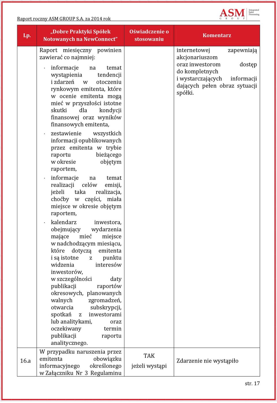 realizacji celów emisji, jeżeli taka realizacja, choćby w części, miała miejsce w okresie objętym raportem, kalendarz inwestora, obejmujący wydarzenia mające mieć miejsce w nadchodzącym miesiącu,