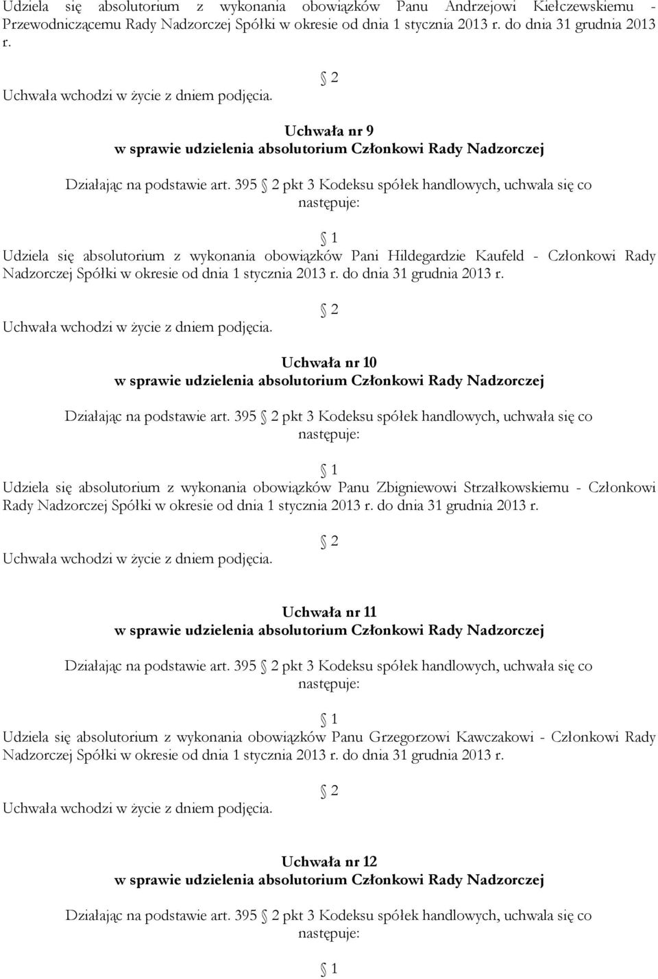 395 pkt 3 Kodeksu spółek handlowych, uchwala się co Udziela się absolutorium z wykonania obowiązków Pani Hildegardzie Kaufeld - Członkowi Rady Nadzorczej Spółki w okresie od dnia 1 stycznia 2013 r.