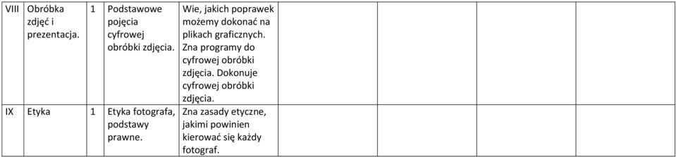 prawne. Wie, jakich poprawek możemy dokonać na plikach graficznych.