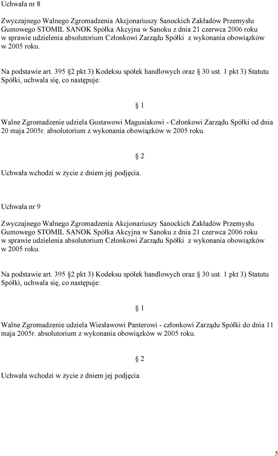 absolutorium z wykonania obowiązków w 2005 roku.