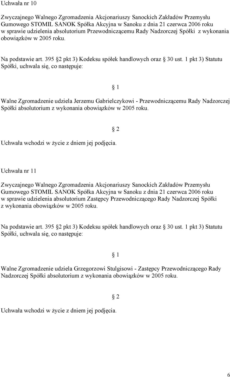 roku. Uchwała nr 11 w sprawie udzielenia absolutorium Zastępcy Przewodniczącego Rady Nadzorczej Spółki z wykonania obowiązków w 2005 roku.