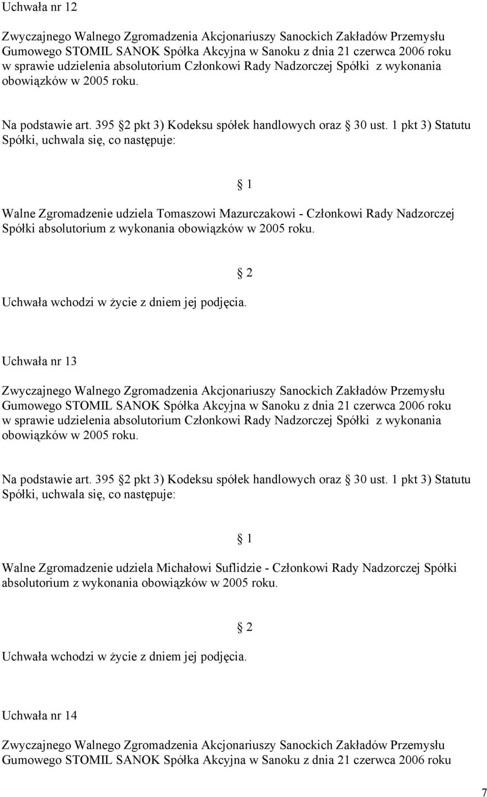 roku. Uchwała nr 13 w sprawie udzielenia absolutorium Członkowi Rady Nadzorczej Spółki z wykonania obowiązków w 2005 roku.