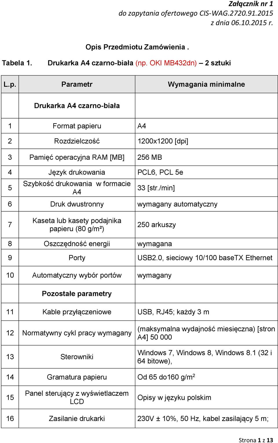 A4 33 [str./min] 6 Druk dwustronny wymagany automatyczny 7 Kaseta lub kasety podajnika papieru (80 g/m²) 250 arkuszy 8 Oszczędność energii wymagana 9 Porty USB2.