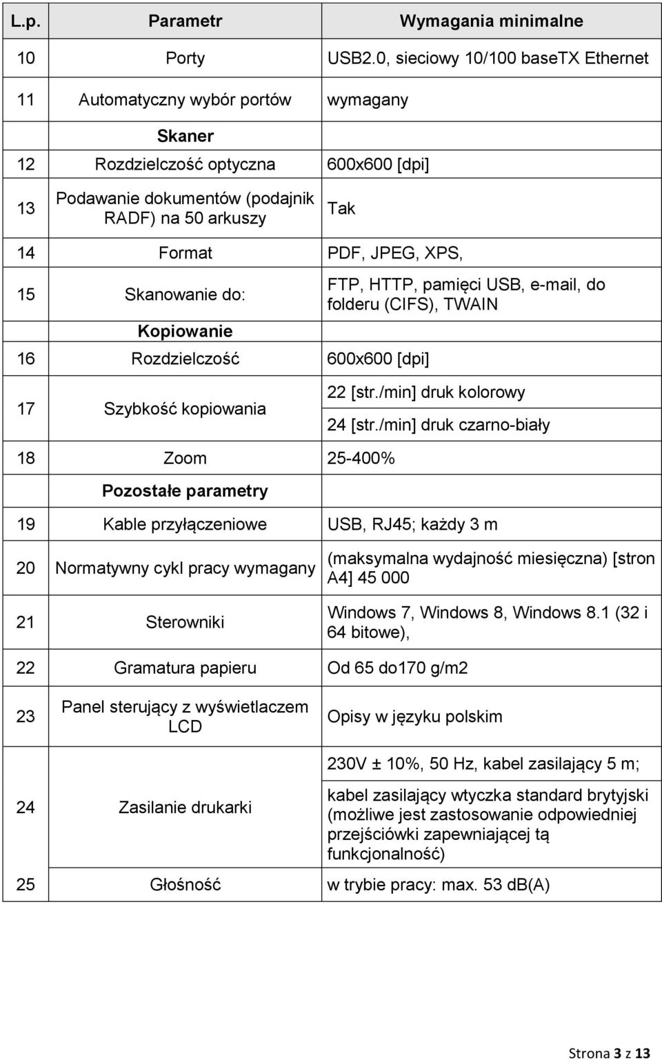 XPS, 15 Skanowanie do: Kopiowanie 16 Rozdzielczość 600x600 [dpi] FTP, HTTP, pamięci USB, e-mail, do folderu (CIFS), TWAIN 17 Szybkość kopiowania 22 [str./min] druk kolorowy 24 [str.