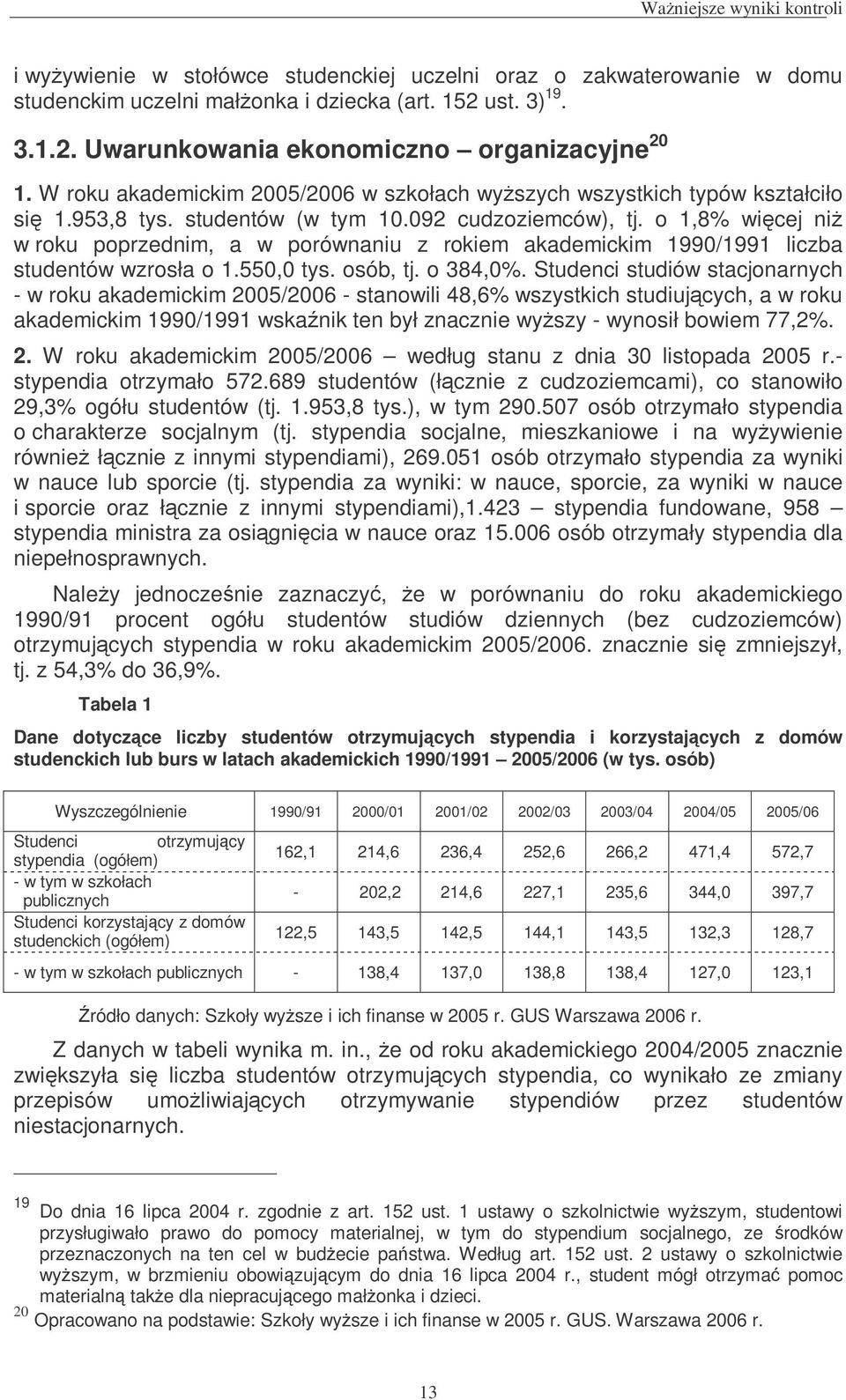 o 1,8% wicej ni w roku poprzednim, a w porównaniu z rokiem akademickim 1990/1991 liczba studentów wzrosła o 1.550,0 tys. osób, tj. o 384,0%.
