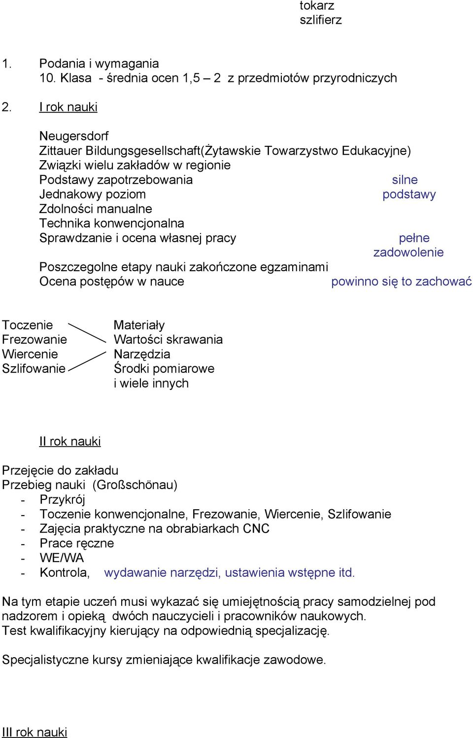 Technika konwencjonalna Sprawdzanie i ocena własnej pracy pełne zadowolenie Poszczegolne etapy nauki zakończone egzaminami Ocena postępów w nauce powinno się to zachować Toczenie Frezowanie Wiercenie