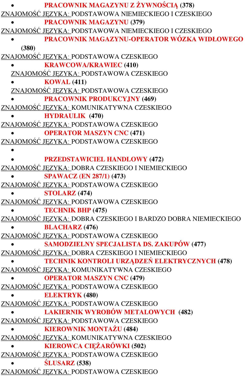 ZNAJOMOŚĆ JĘZYKA: DOBRA CZESKIEGO I NIEMIECKIEGO SPAWACZ (EN 287/1) (473) STOLARZ (474) TECHNIK BHP (475) ZNAJOMOŚĆ JĘZYKA: DOBRA CZESKIEGO I BARDZO DOBRA NIEMIECKIEGO BLACHARZ (476) SAMODZIELNY