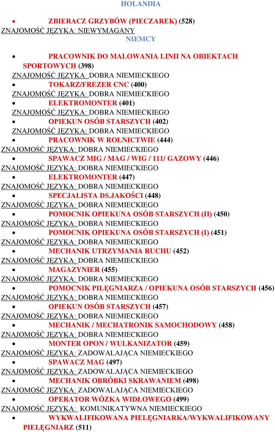 JAKOŚCI (448) POMOCNIK OPIEKUNA OSÓB STARSZYCH (II) (450) POMOCNIK OPIEKUNA OSÓB STARSZYCH (I) (451) MECHANIK UTRZYMANIA RUCHU (452) MAGAZYNIER (455) POMOCNIK PILĘGNIARZA / OPIEKUNA OSÓB STARSZYCH